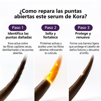 KORA HAIR | Reparador de puntas abiertas