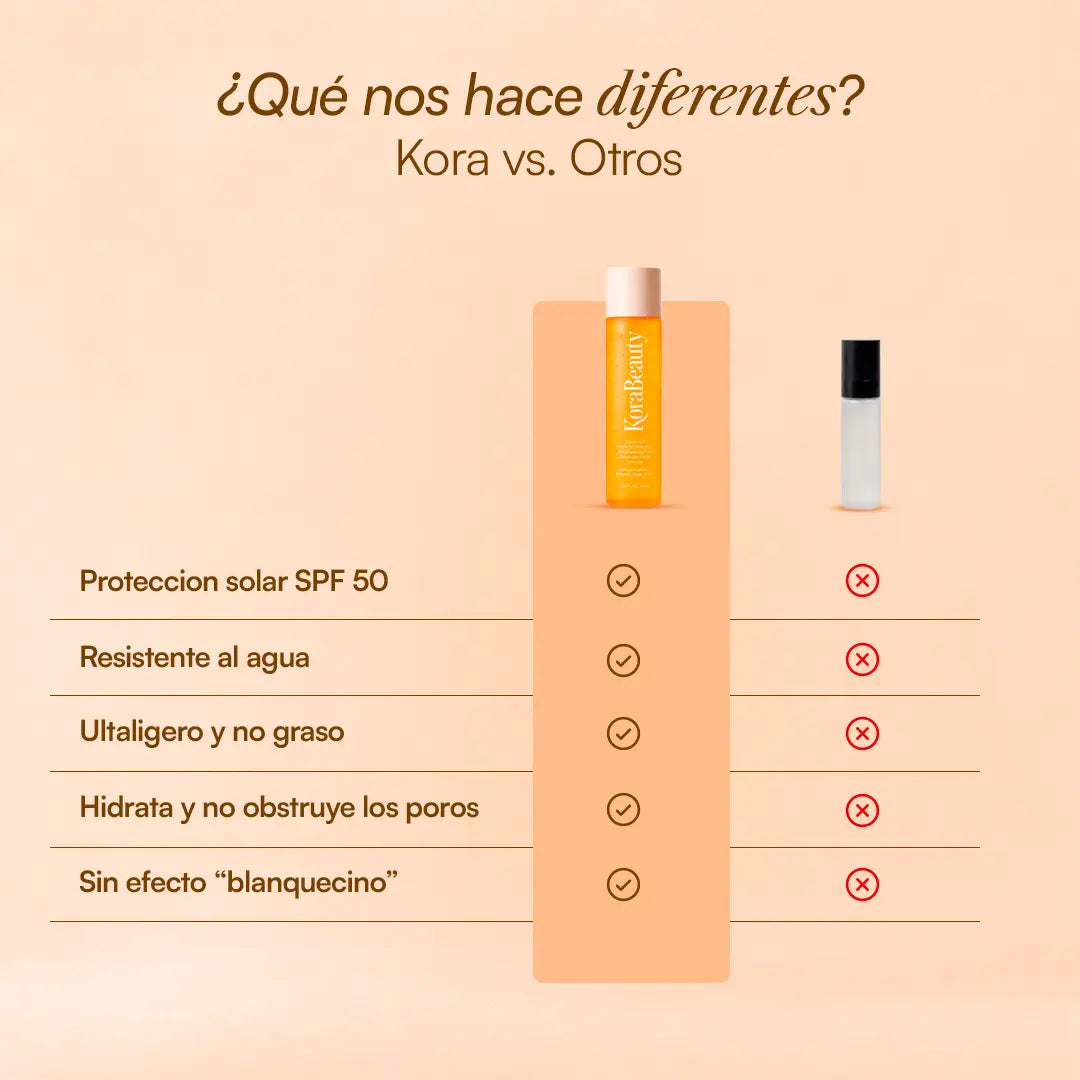 Bruma Fijadora SPF 50 - NUEVA VERSIÓN